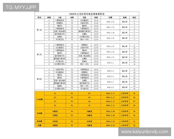 开云金年会足球官网最新赛事信息及赛事日程安排全景解析