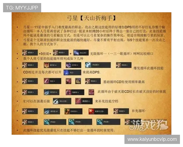 开云电子游戏官网操作指南,轻松上手玩转各种热门游戏玩法技巧 开云电子游戏官网操作指南,轻松上手玩转各种热门游戏玩法技巧