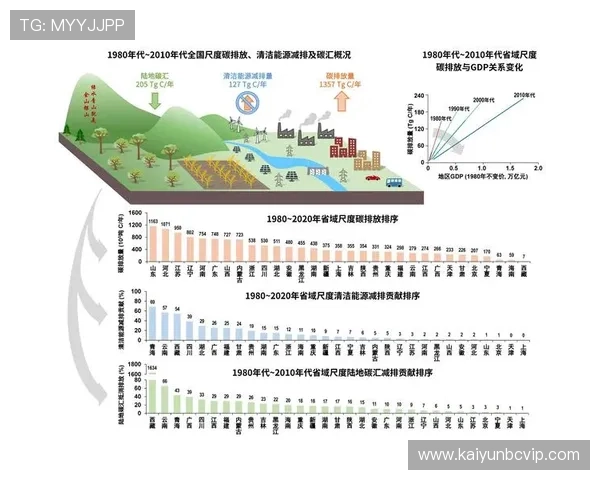 KY体育手机娱乐如何打造专业化的体育娱乐生态系统满足用户多样需求