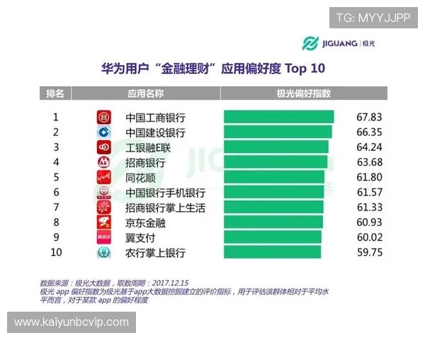 多渠道开运体育官网入口手机版,满足不同用户的登录需求和游戏偏好 多渠道开运体育官网入口手机版,满足不同用户的登录需求和游戏偏好