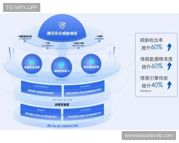 开云直播app入口安全性分析,教你如何识别正规入口避免账号信息泄露风险