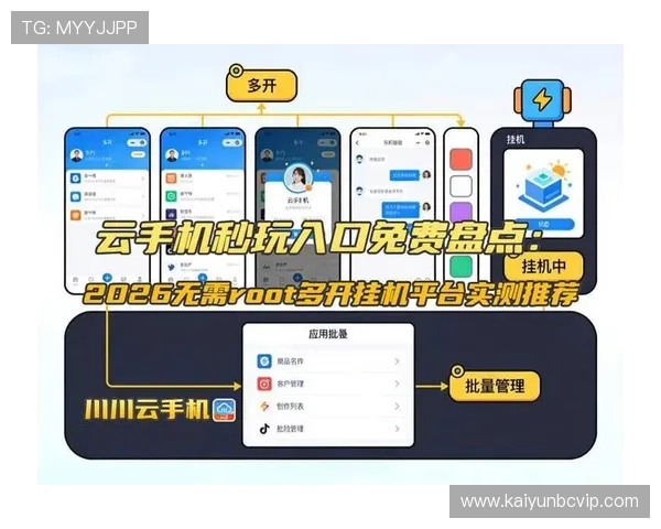 开云手机官网入口活动参与流程详细介绍确保每位用户都能顺利享受优惠