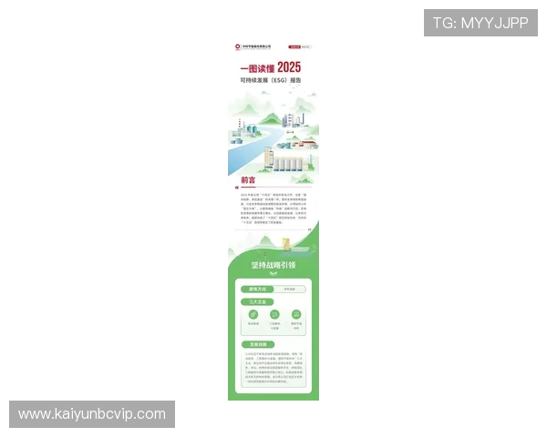 深入解读开云集团最新ESG报告中的环境保护与社会责任实践措施