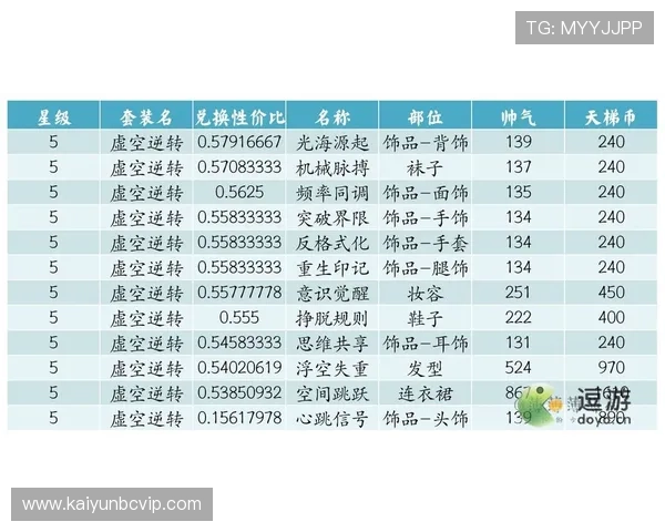 开云全站app更新动态与版本升级内容，第一时间掌握最新游戏功能与优化优化方案