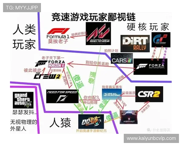 开云投注多元化游戏选择指南满足不同玩家的娱乐需求提升整体体验